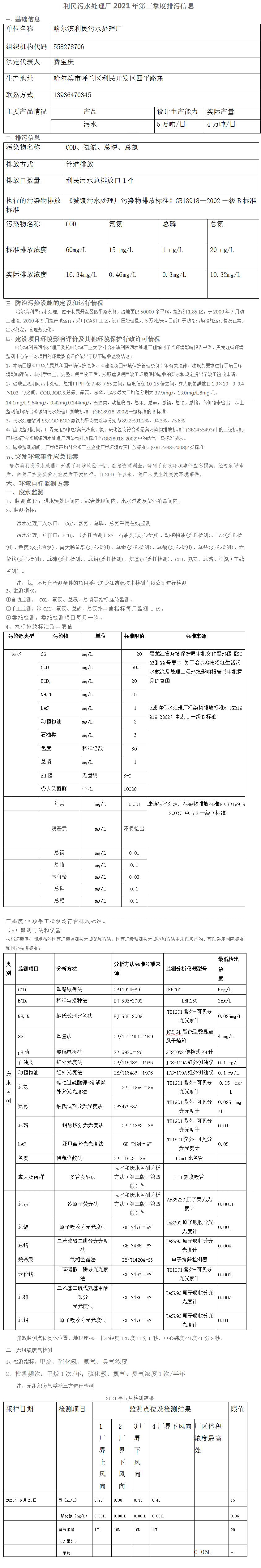 利民污水處理廠2021年第三季度排污信息.jpg