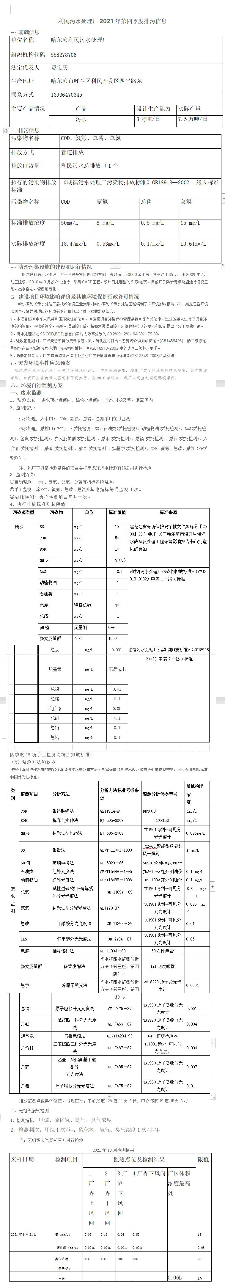 利民污水處理廠2021年第四季度排污信息(1).jpg